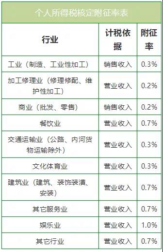 1642586768228790.jpg 3.jpg